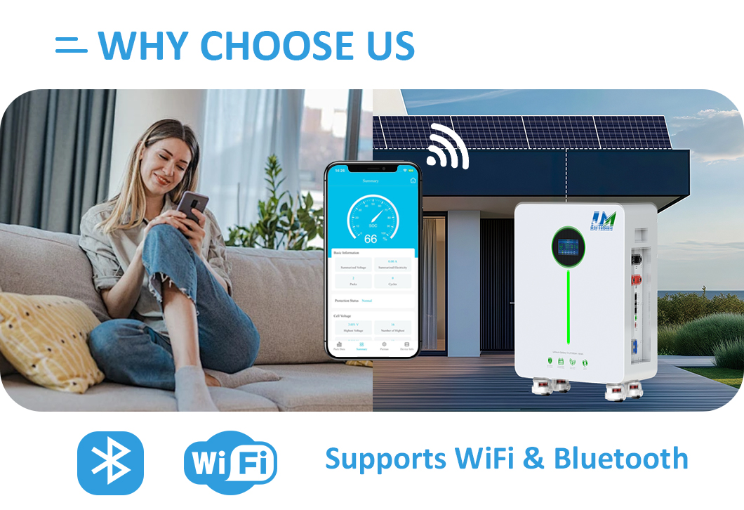 Solar Battery